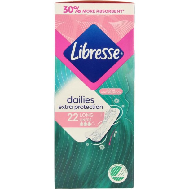 Libresse Inlegkruisjes extra protect long (22 Stuks)