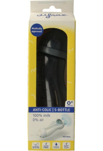 Difrax S-fles trend 250ml (1 Stuks)