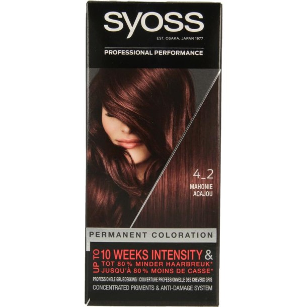 Syoss Color baseline 4-2 mahonie haarverf 1 Set