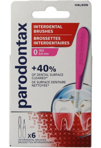 Parodontax Interdental size 0 (6 Stuks)