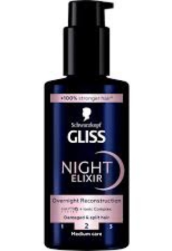 Gliss Split Hair Miracle Night Elixir
