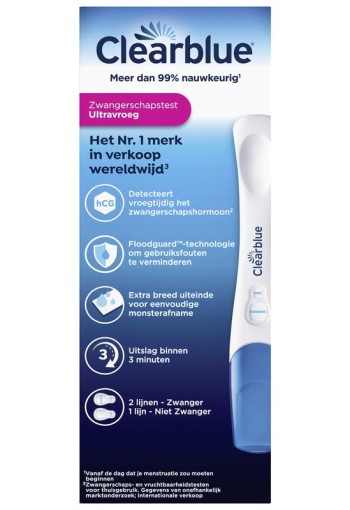 Clearblue Ultra vroeg (2 Stuks)