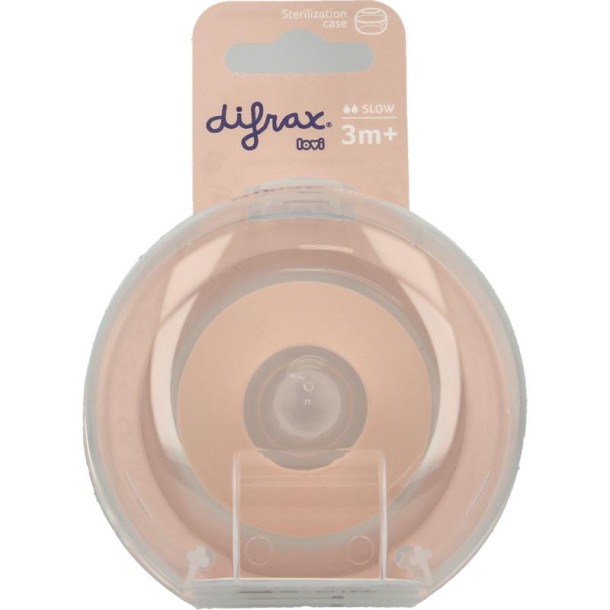 Difrax Lovi mamma speen slow 3+ maanden (1 Stuks)