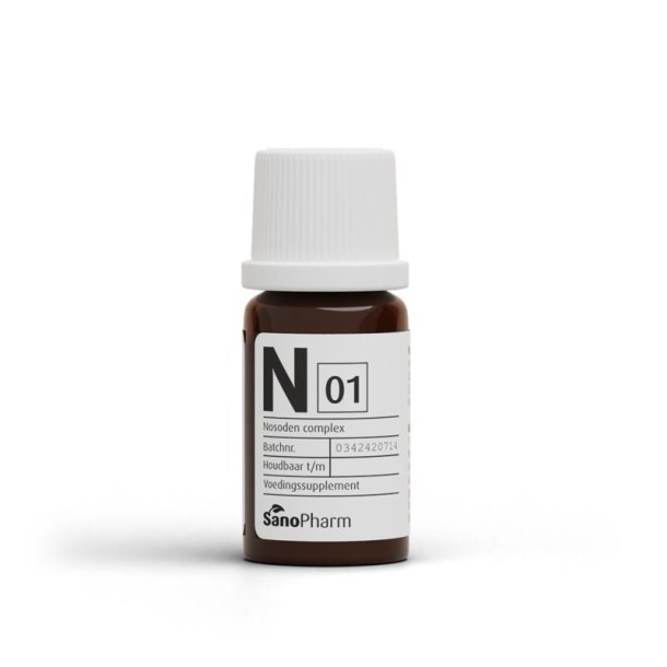 Sanopharm N Complex 1 acid nitricum (10 Milliliter)