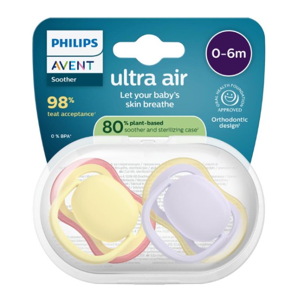 Philips Avent Fopspeen Ultra Air 0-6M SCF087/03 2 stuks