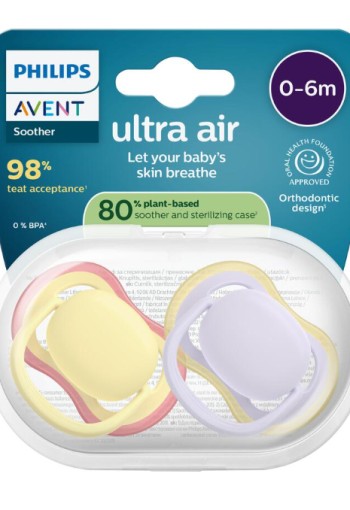 Philips Avent Fopspeen Ultra Air 0-6M SCF087/03 2 stuks
