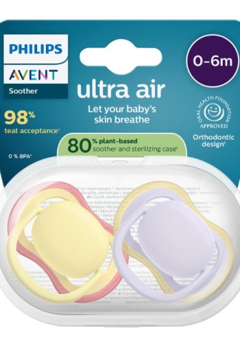 Philips Avent Ultra Air Fopspeen 0-6M SCF087/03 2 stuks