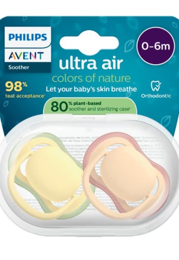 Philips Avent Fopspeen Ultra Air Day 0-6M Double Pack - SCF087/07