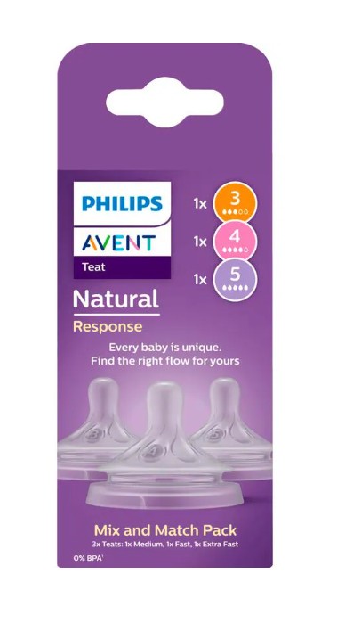 Philips Avent Natural Response Flesspeen Mix&Match 1m+SCY906/03