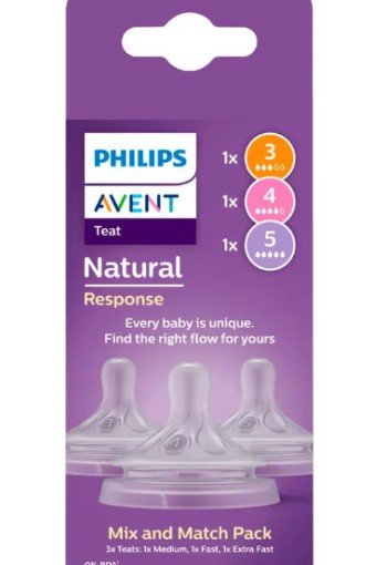 Philips Avent Natural Response Flesspeen Mix&Match 1m+SCY906/03