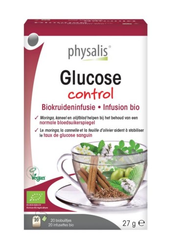 Physalis Glucose control infusion bio (20 Zakjes)