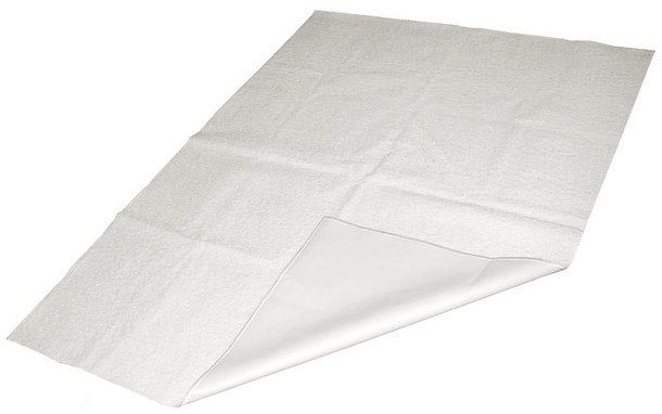 Comfort Wasbare onderlegger 95 x 70cm (1 Stuks)