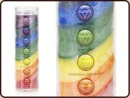 Ruben Robijn Chakrakaars (1 Stuks)