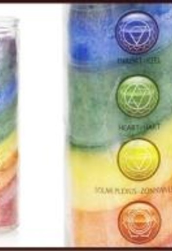 Ruben Robijn Chakrakaars (1 Stuks)