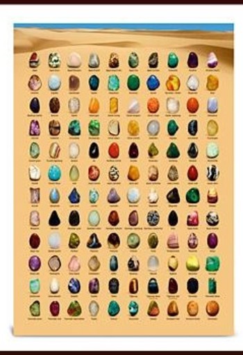 Ruben Robijn Edelsteen poster A4 (1 Stuks)