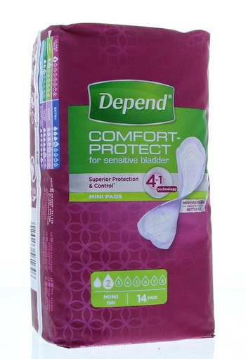 Depend Mini (14 Stuks)