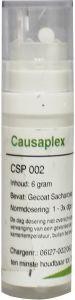 Balance Pharma CSP 002 Rhinisode Causaplex (6 Gram)