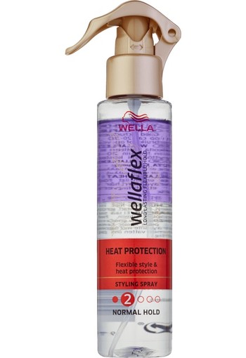 Wella Wellaflex Heat Protection Spray Normal Hold level 2 -150 ml