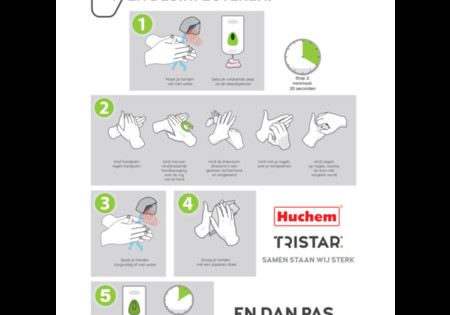 Poster Handen Wassen instructies